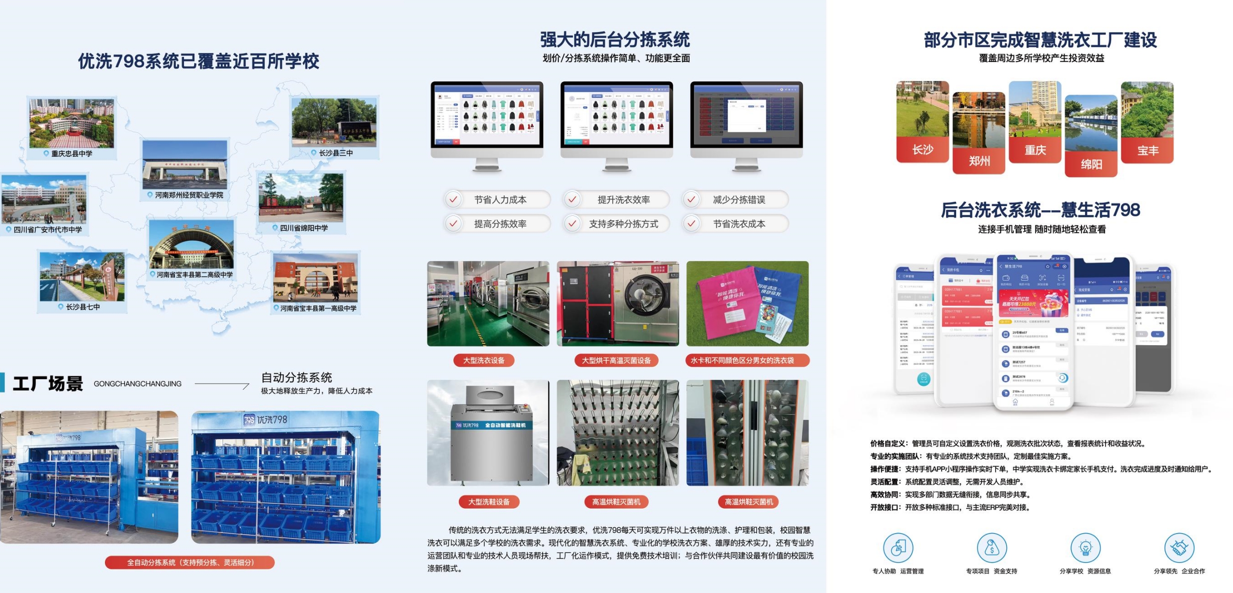 中央洗衣工廠投資預(yù)算需要多少？什么是中央洗衣工廠智慧系統(tǒng)？
